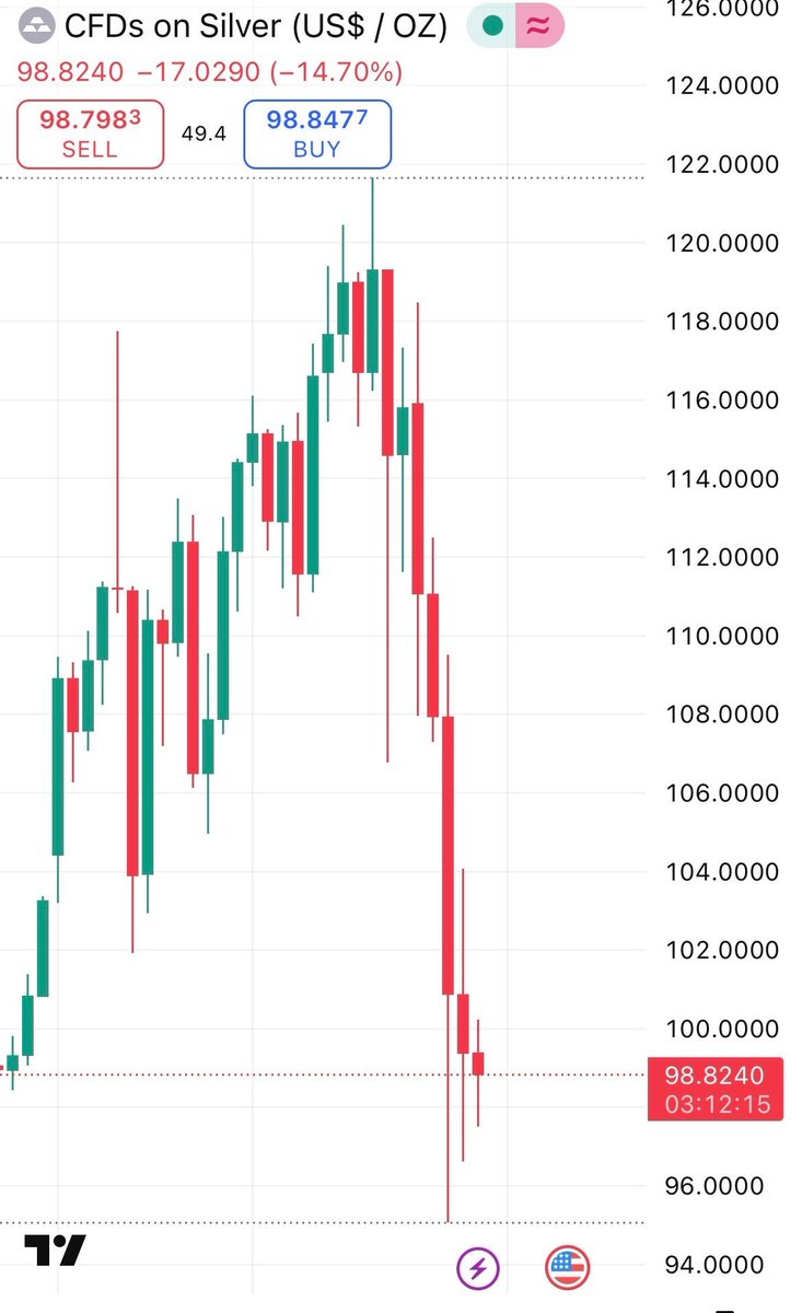 Coin Bureau tweet media