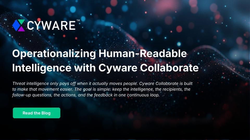Cyware tweet media