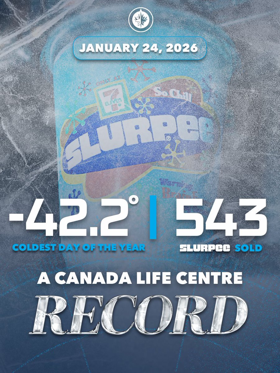 Winnipeg Jets tweet media