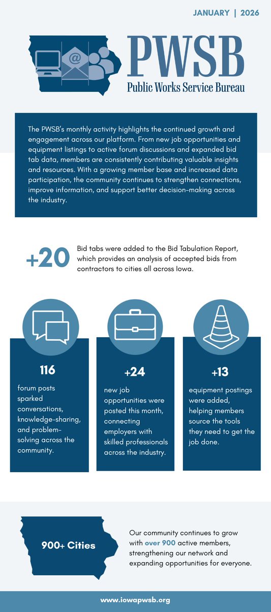 Iowa PWSB tweet media