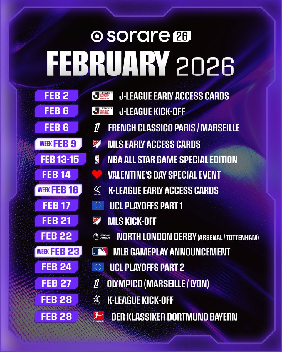 Your New February Flame ❤️
Forget the roses. We’re chasing UCL rewards and scouting fresh MLS Early Access cards instead. #Sorare26