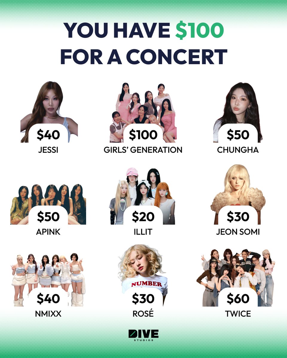 thedivestudios's tweet photo. which concert are we going?! 😁 https://t.co/WnflM7vOF7