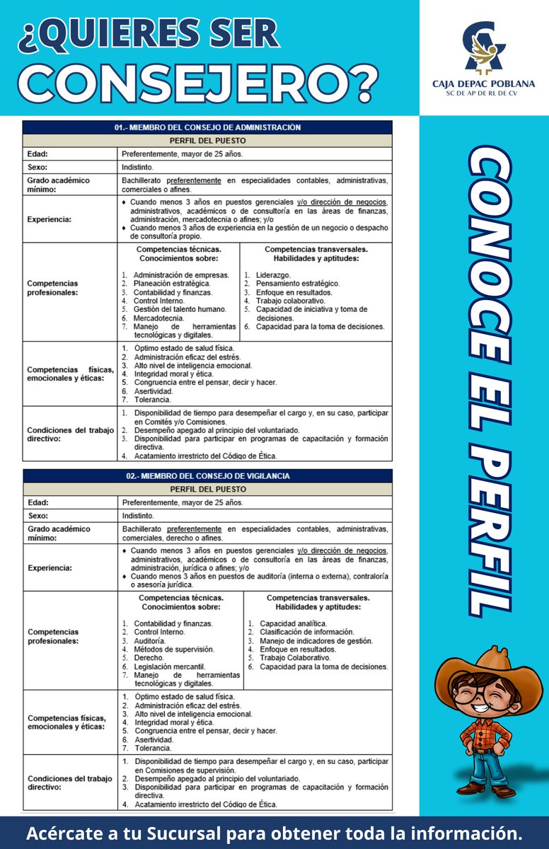 📢 Convocatoria Abierta

En Caja Depac Poblana buscamos socios comprometidos con el crecimiento de nuestra cooperativa. Te invitamos a participar como candidato a Delegado o Consejero.

📄 Acércate a tu sucursal para recibir más detalles.

#CajaDepacPoblana #Asambleas2026