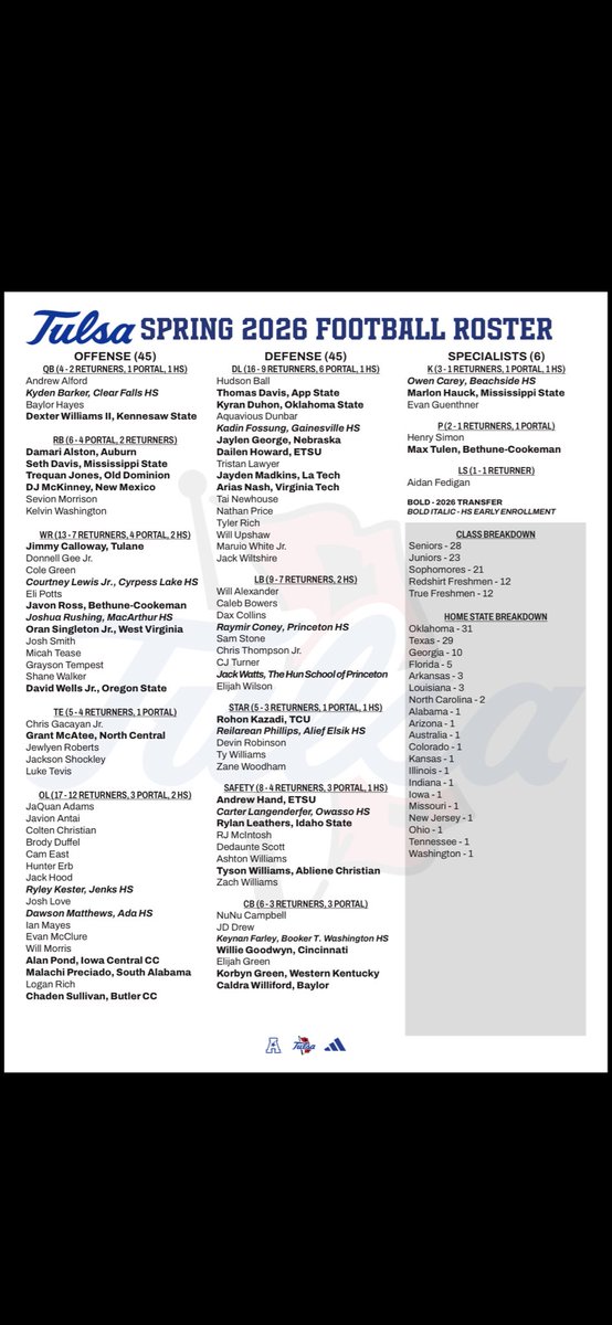 Tre Lamb tweet media