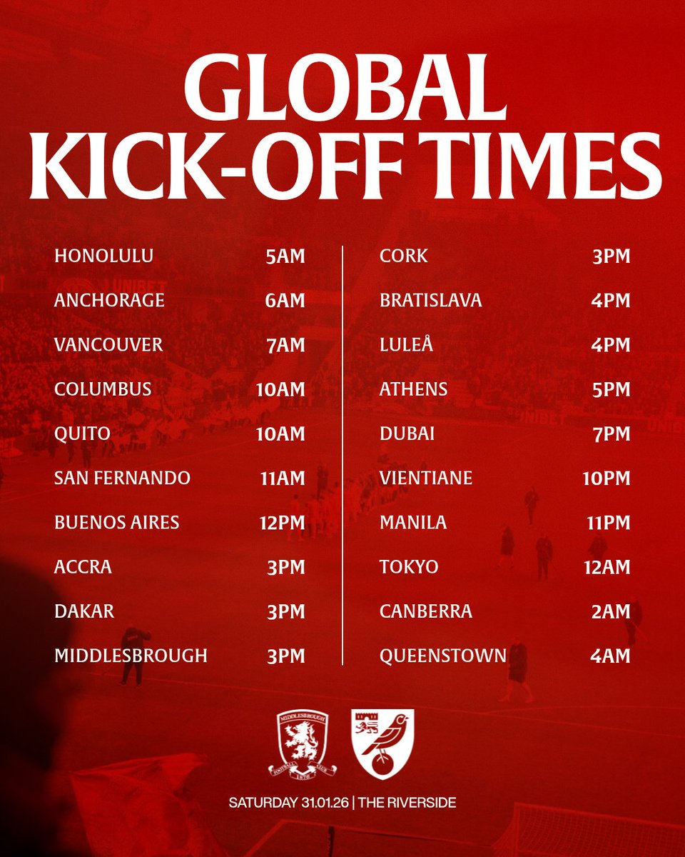 Middlesbrough FC tweet media