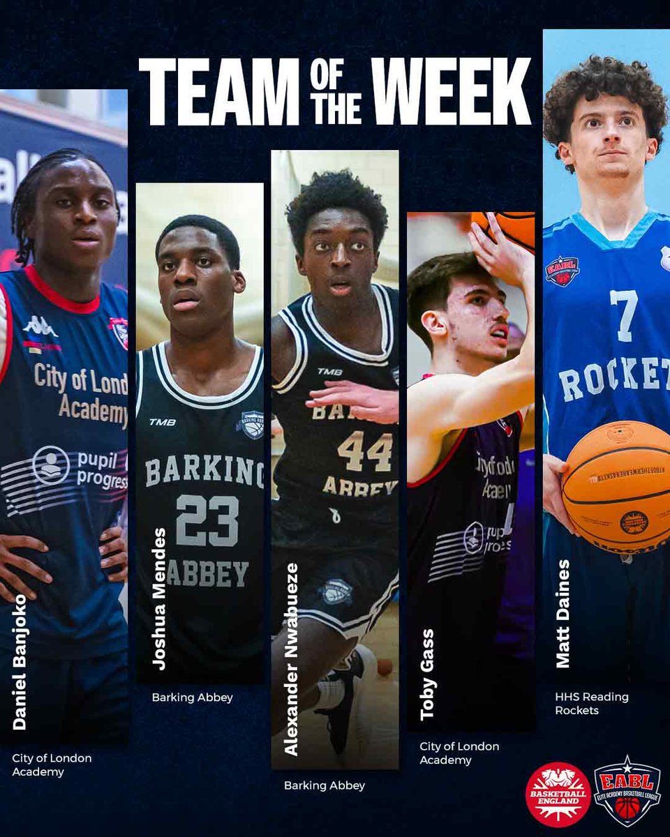 Academy Basketball England tweet media