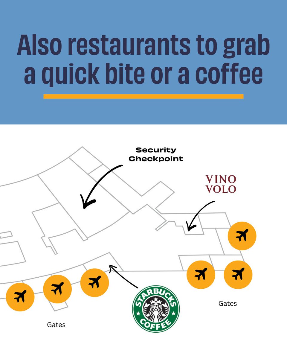 fly_okc's tweet photo. One terminal. One clear path.

Your at-a-glance guide to OKC Airport. Arrivals to gates, food, local shops, and yes, coffee. No zig-zagging. No second-guessing. Just a simple layout to get you where you’re going with less stress and more time.

#FlyOKC #OKCAirport #AirportGuide https://t.co/mrGt8xblYr