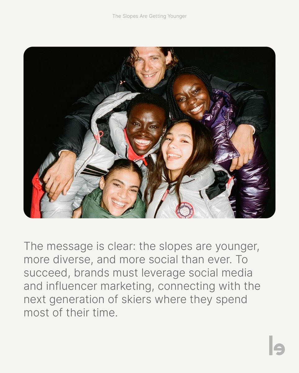 lefty_io's tweet image. The slopes are getting younger (Part 1):

Skiing is no longer defined by old-money clichés. #Millennials now represent 42% of skier visits, #GenZ 18%, and ski culture is becoming more social, experience-driven, and creator-led.

For brands, the opportunity is clear: #skiing is a