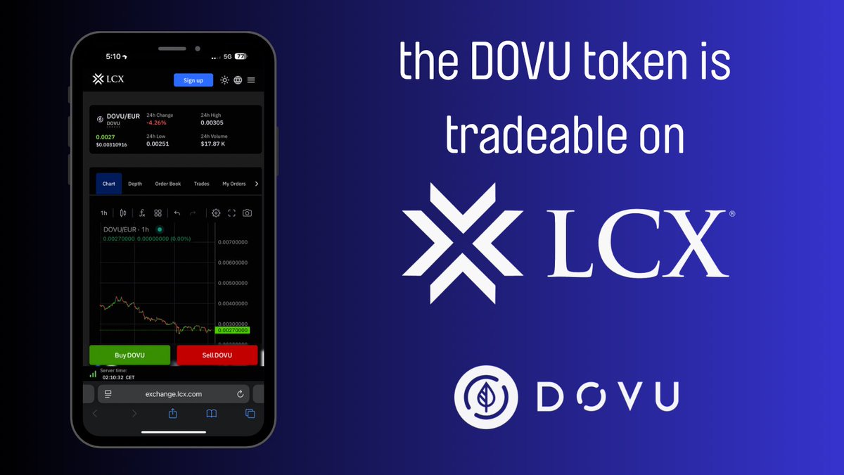 dovuofficial's tweet image. ICYMI, $DOVU is listed on @lcx exchange