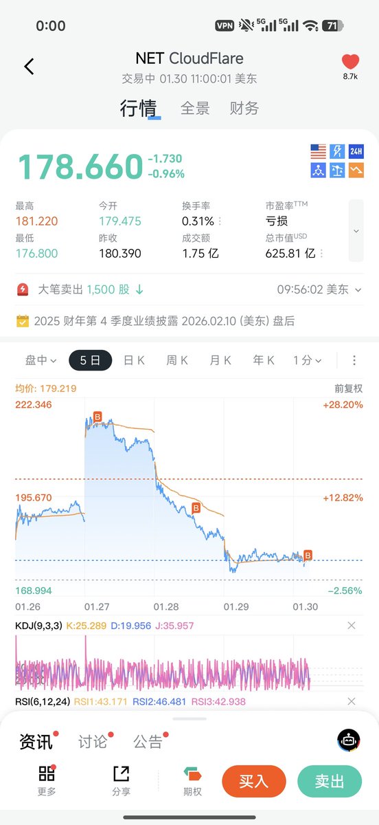 zengheng tweet media