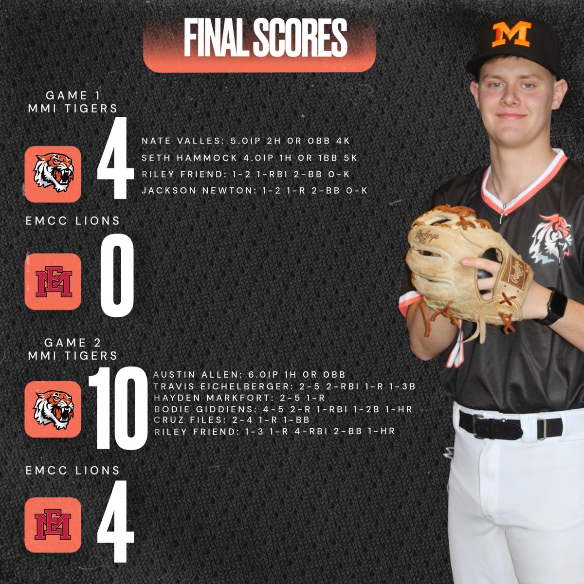 MMI Baseball tweet media