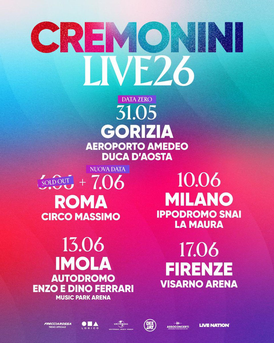 Cesare Cremonini tweet media