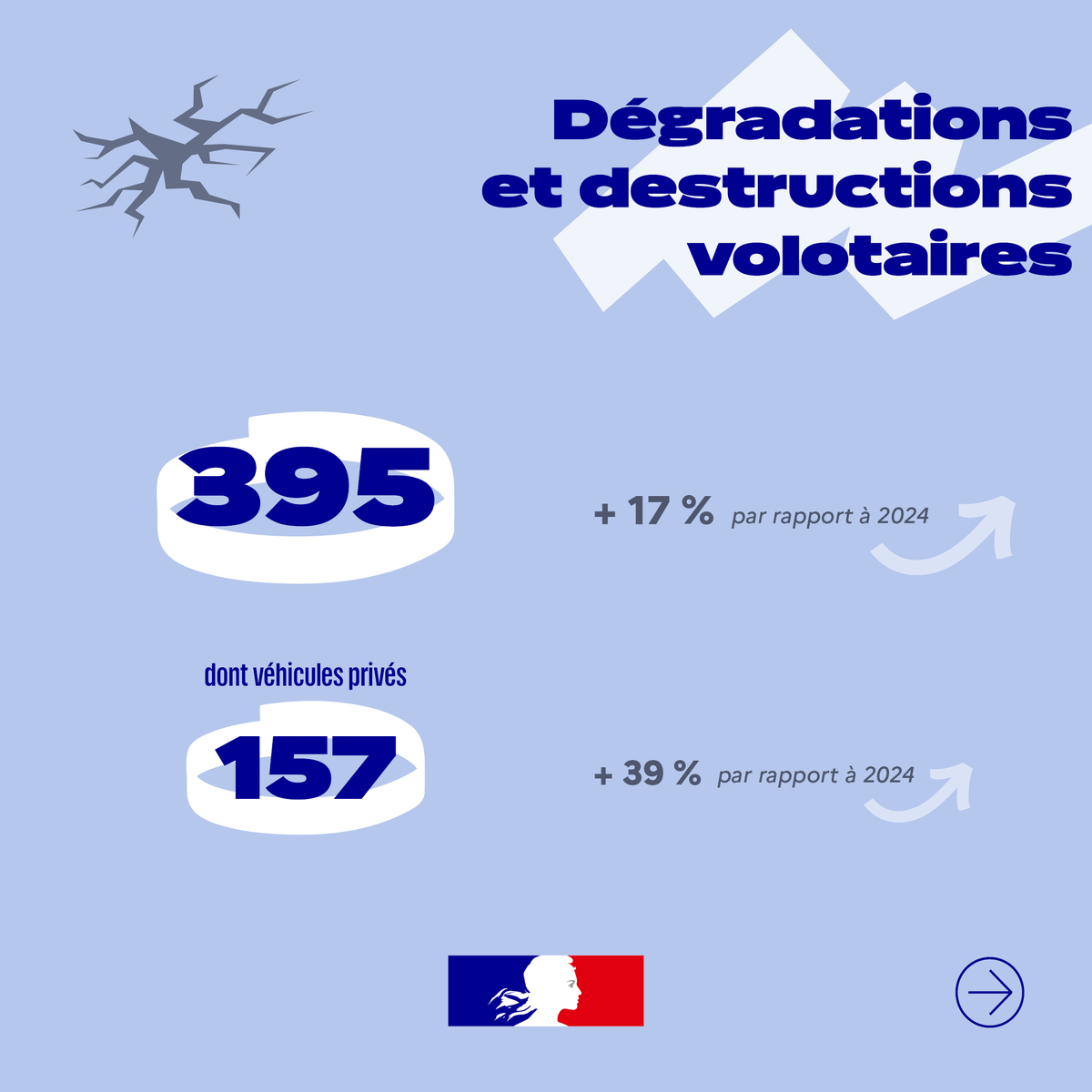 Image de Préfet de la Creuse - 