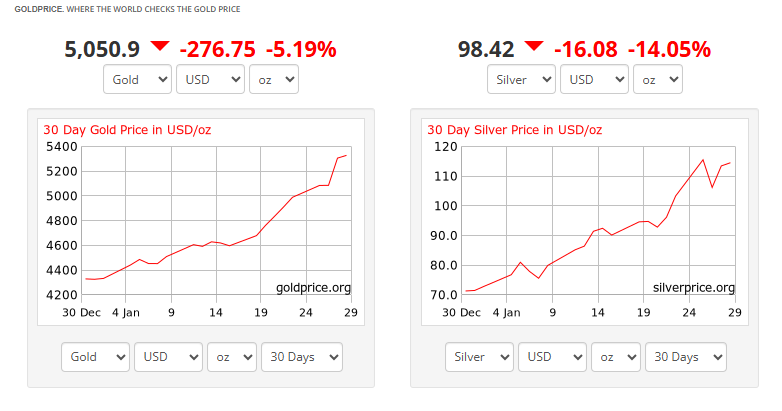 Rob Kientz | The Freedom Report tweet media