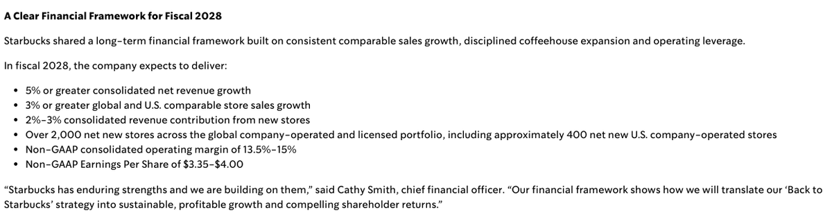 Jorgen - Top Corner Investing⚽️ tweet media
