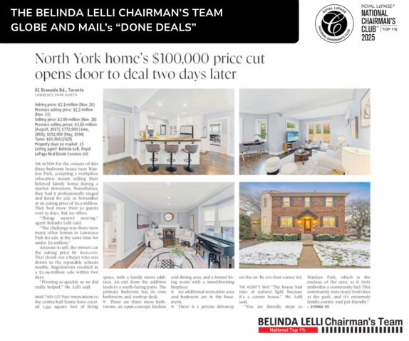 The Belinda Lelli Team is featured in today's Globe and Mail "Done Deals" for the sale of 61 Braeside Rd, Toronto. Sold in just 2 days for 100% of asking price!

Our team delivers proven results. 

#globeandmail #donedeals #BelindaLelliTeam #chairmansclub2025 #toprealtors #sold