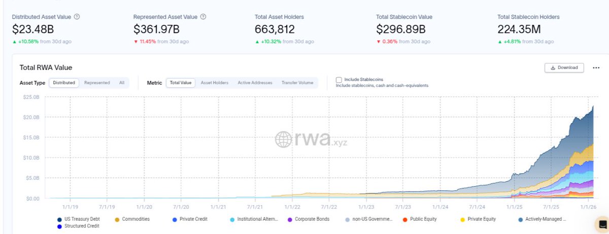 Seedli Capital tweet media