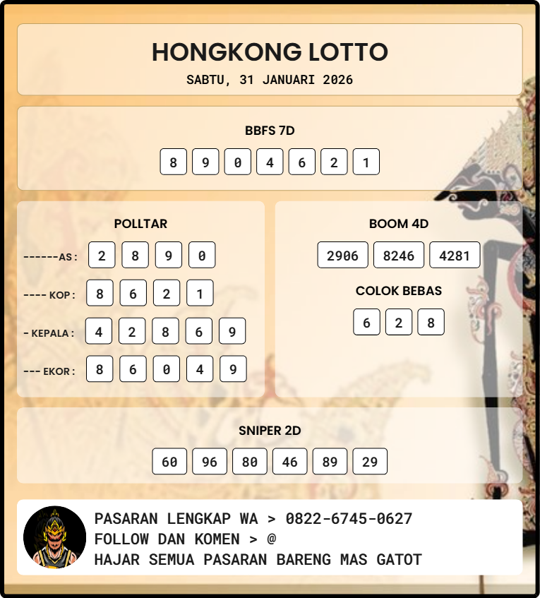 Saldowd69's tweet photo. #saldowd #pastidibayar #togelonline #jackpottogel #bandartogel #situstogel #bandartogelonline #situstogelonline #resulttercepat #resultakurat #keluarantogel https://t.co/Tj5fkHZpl7