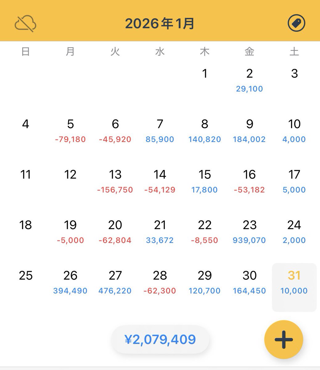 元大学院生 tweet media