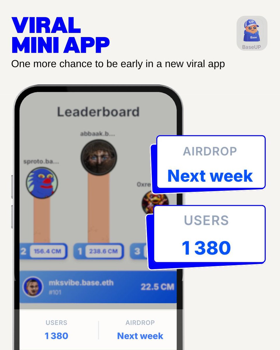 mksvibe's tweet image. next one viral mini app @BaseUPgame 
this is your chance to be early in a new mini app that will go viral very soon

here’s the alpha you need to know:
&amp;gt; the first airdrop will happen next week
&amp;gt; not a one-time airdrop, more coming
&amp;gt; rewards will increase every 2 weeks

4 days…
