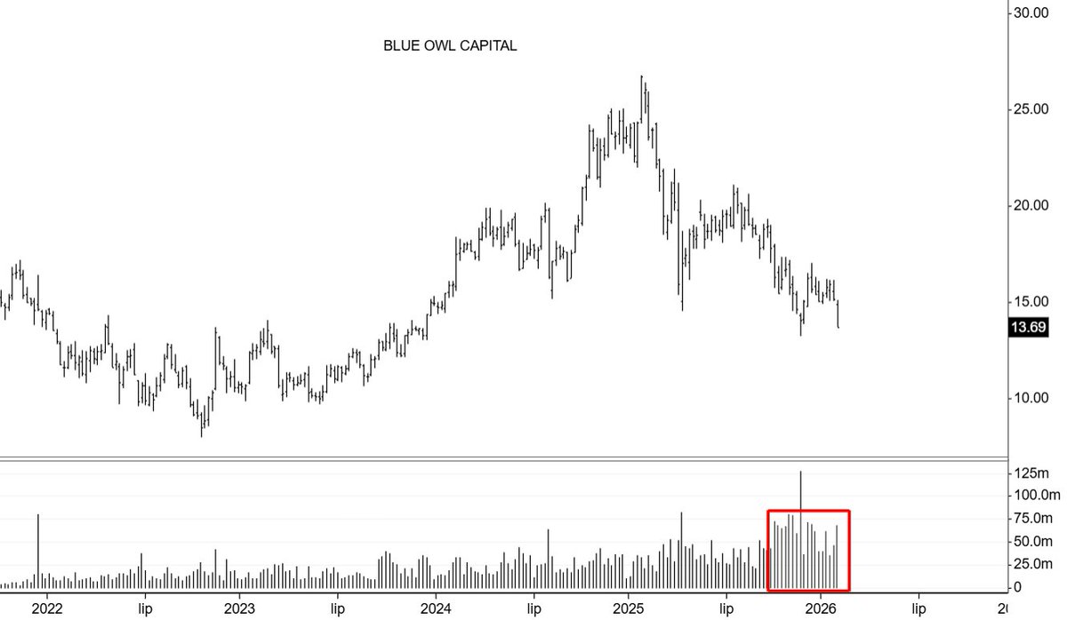 SeasonalResearch tweet media