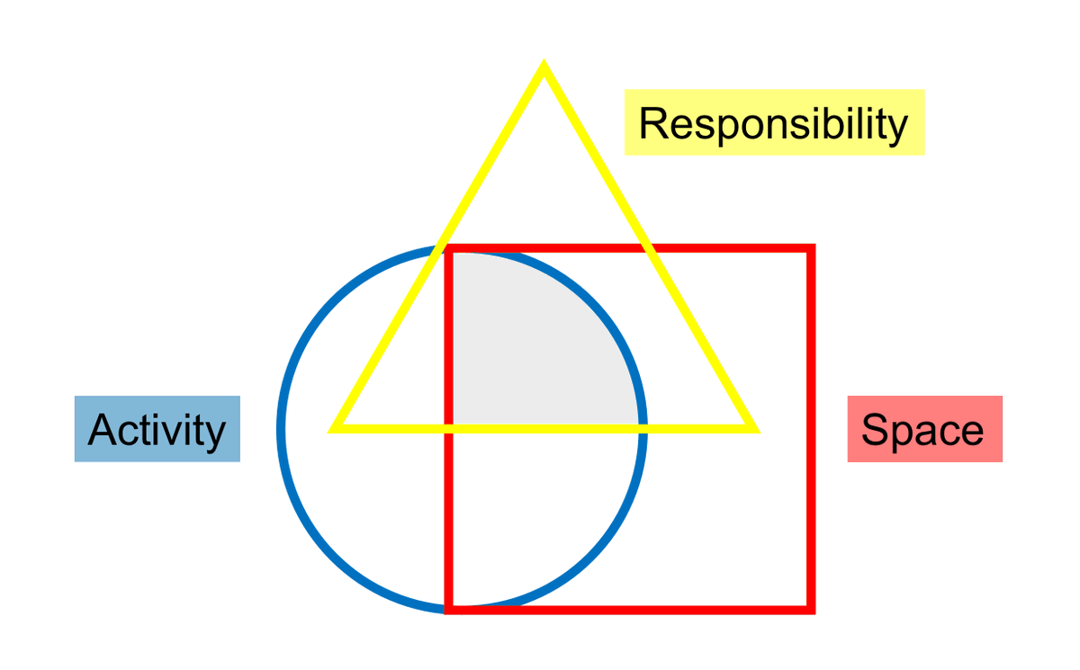 Neil Pettinger tweet media