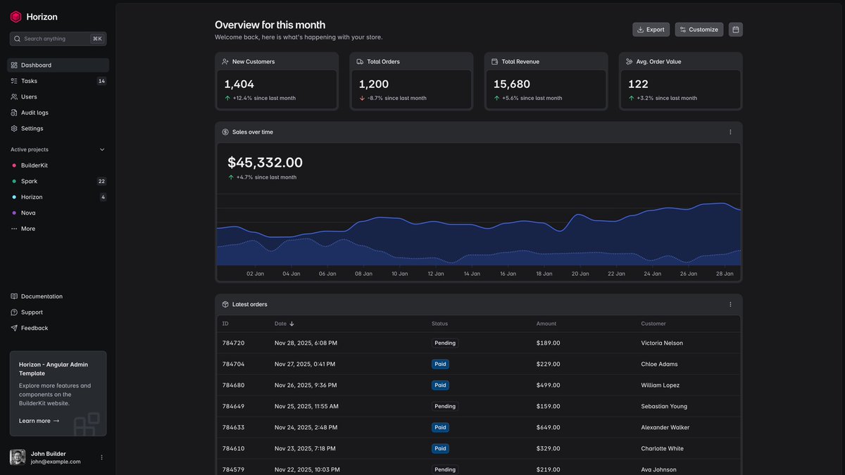 BuilderKit tweet media