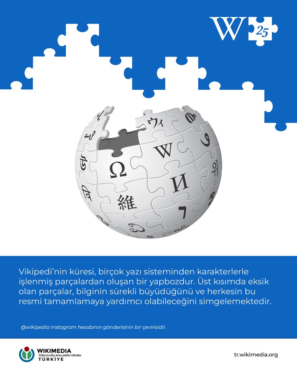 Wikimedia Türkiye tweet media