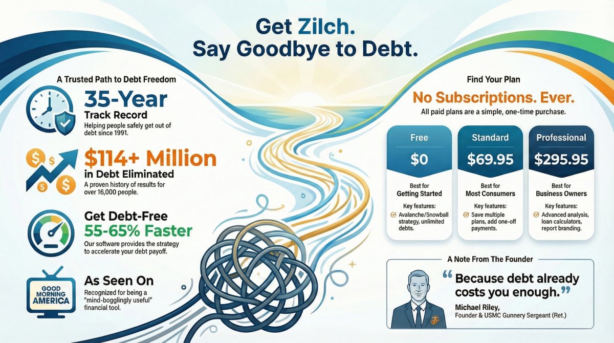 ZilchWorks's tweet photo. Results don’t come from motivation.
They come from systems that keep working after motivation wears off.
#DebtFree https://t.co/EVWDhij7m5