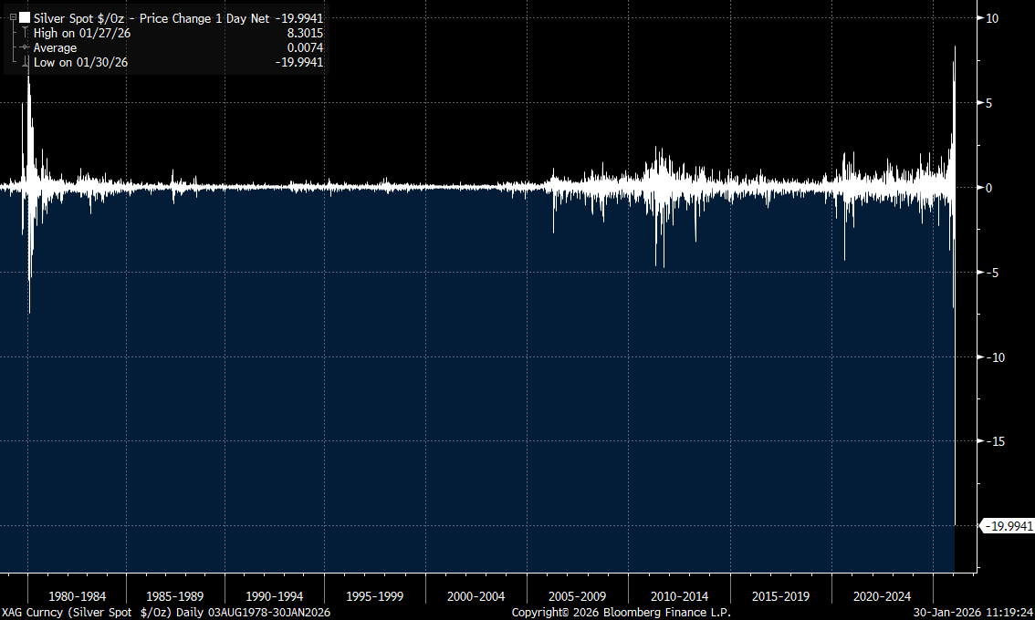 Ed Bradford tweet media