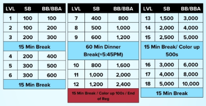 Live! Poker Room Maryland tweet media