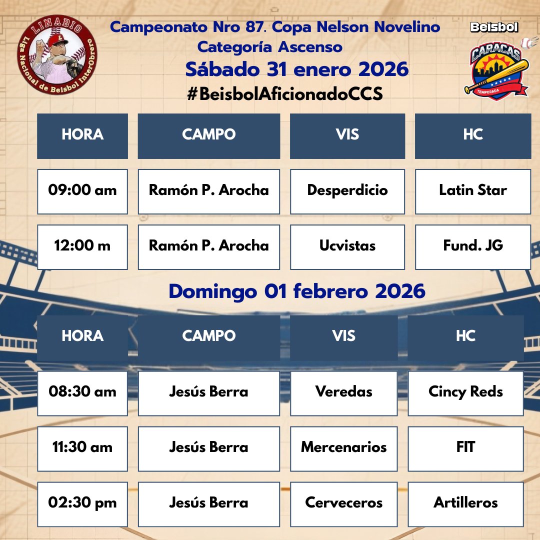 PRIMERINNING's tweet photo. #BeisbolAficionadoCCS Calendario de juegos de las ligas Casalta, UCV y Linabio para este fin de semana 2/2 https://t.co/PBjOkNN3Vp