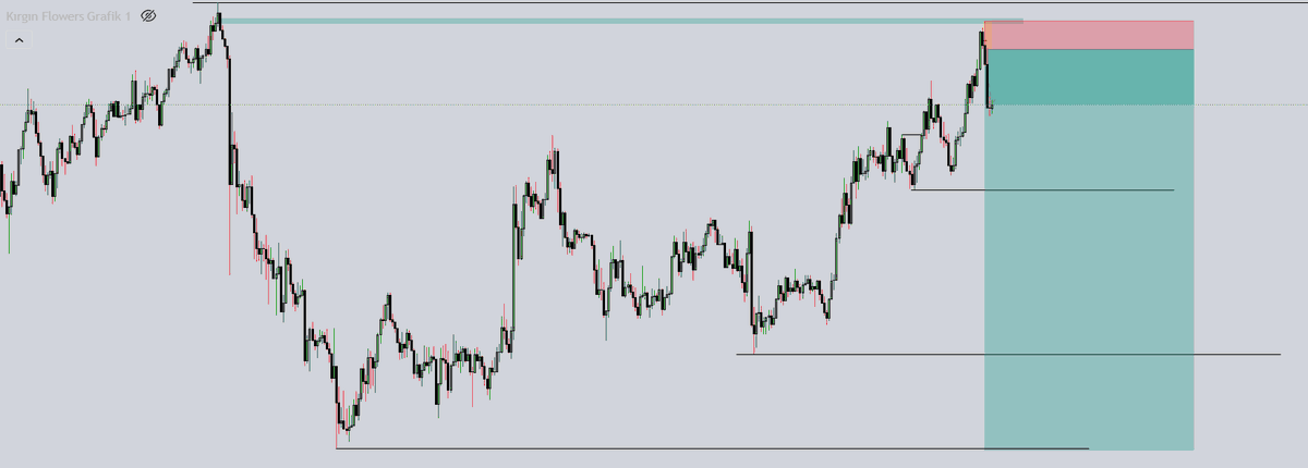 Htrade tweet media