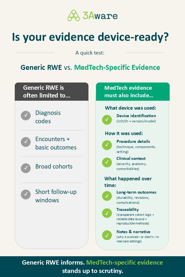 3aware.ai tweet media
