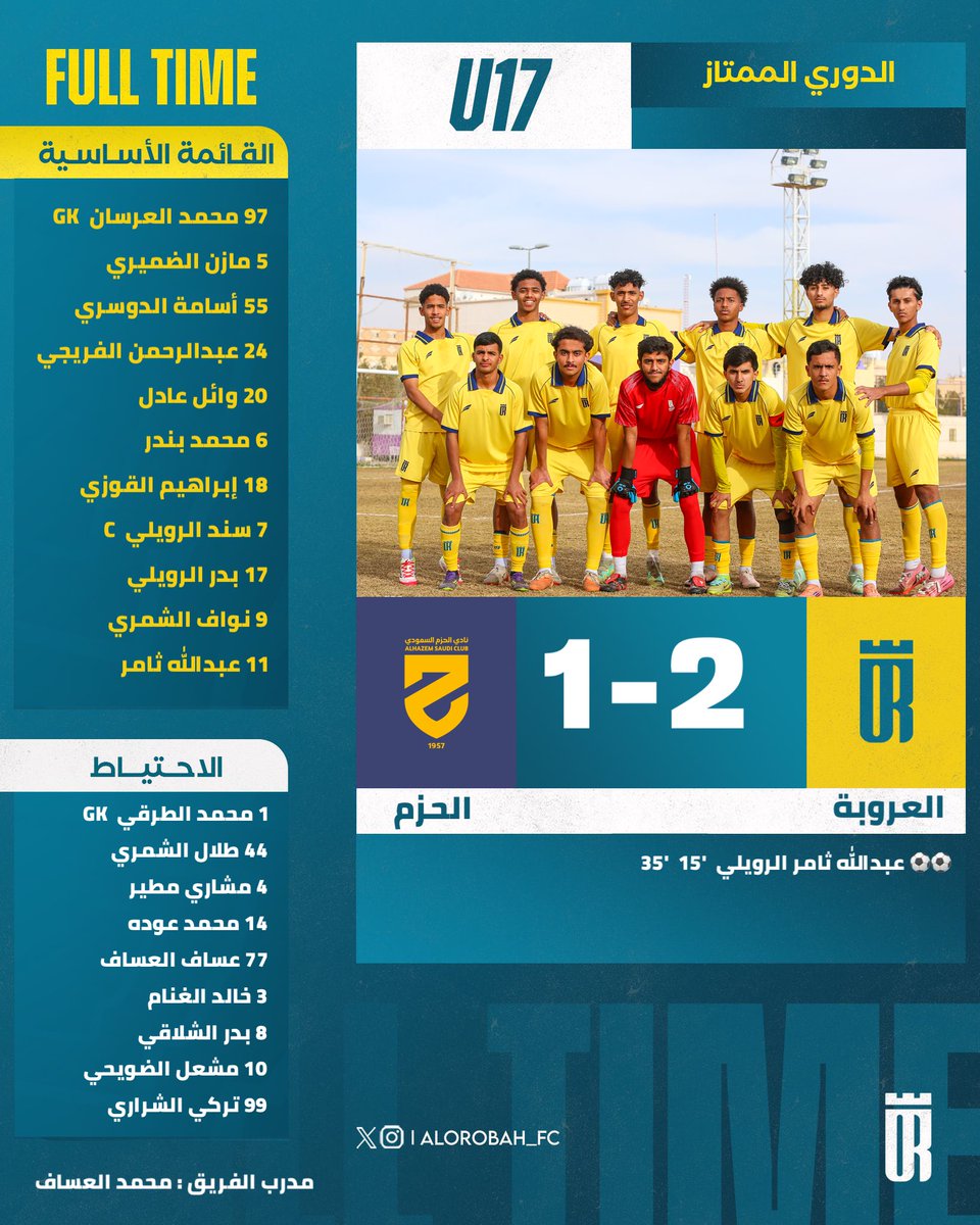 فئات وألعاب العروبة المختلفة tweet media