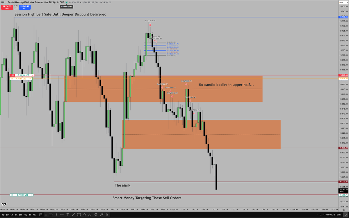 The Inner Circle Trader tweet media