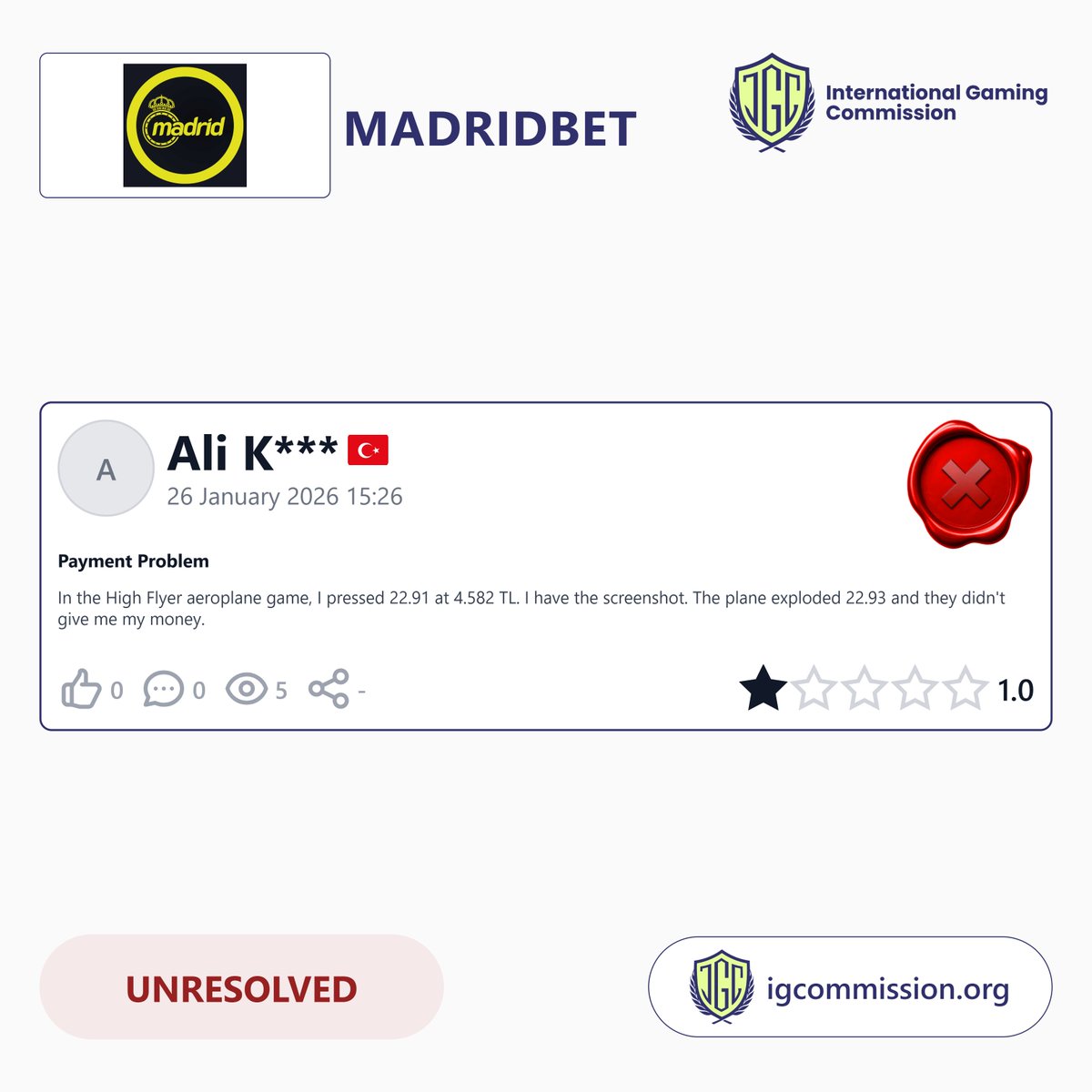 IG Commission tweet media