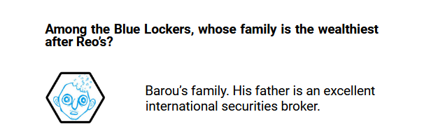 One of the top moments on baroutwt was when this info came out about Barou's family being the second wealthiest after Reo's. Before this, we didn't really know much about his family other than him having two little sisters and his favorite food being pudding because of his mom