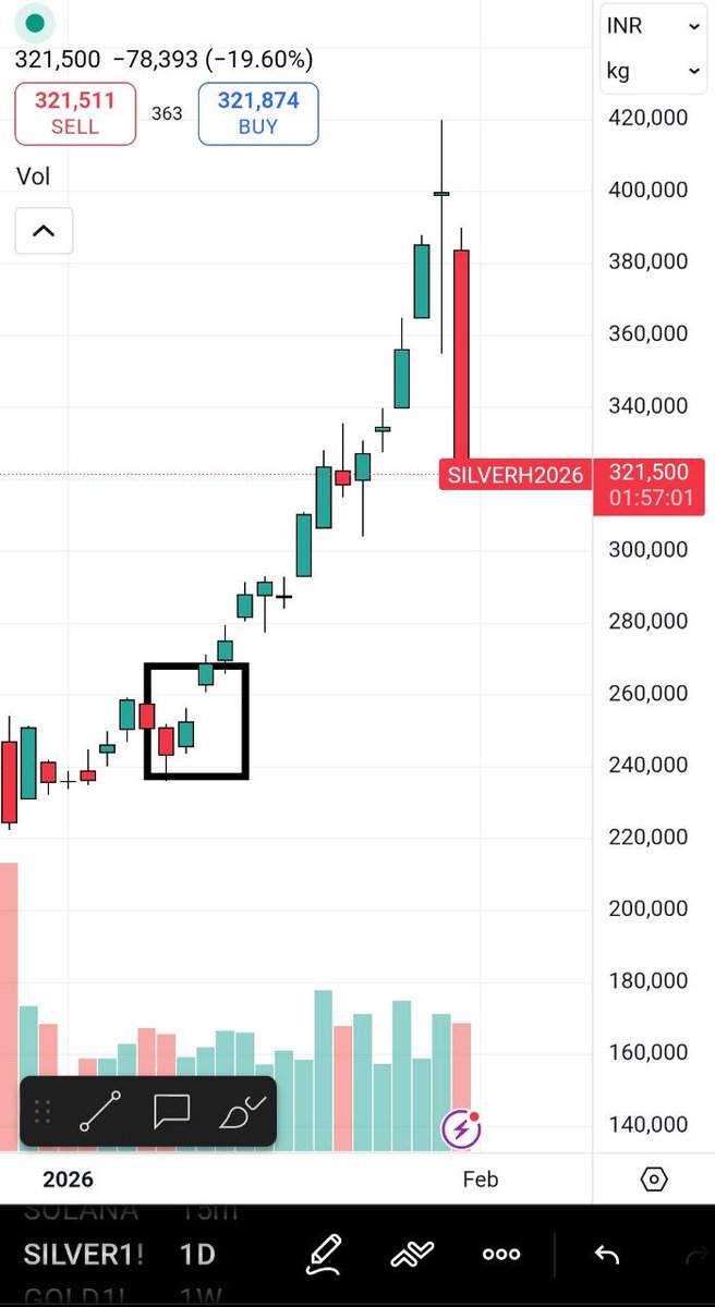 Vibhor Varshney tweet media