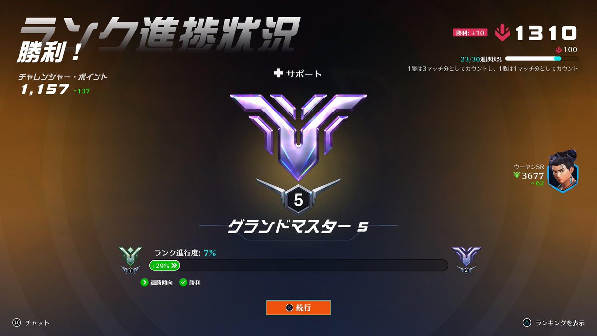 potepote1729's tweet photo. や、ややったぁぁあ！！
ついにグラマスいけた！！
最後はウーヤン信じて良かった～！笑

#ow2
#Overwatch2 https://t.co/4OGxoSKYyA