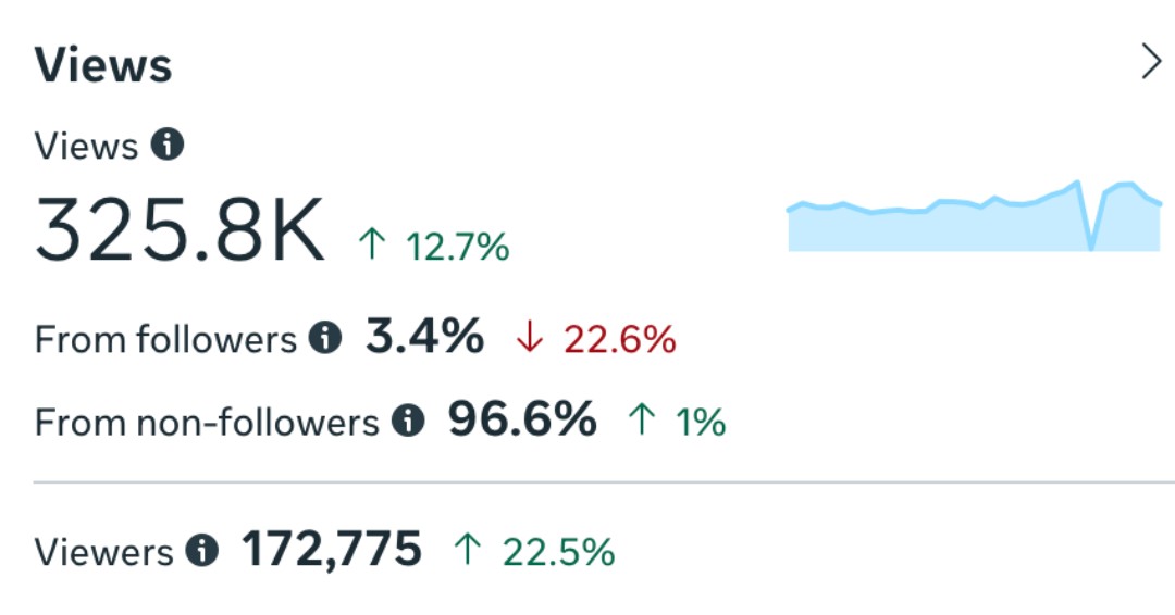 Caliber Group tweet media