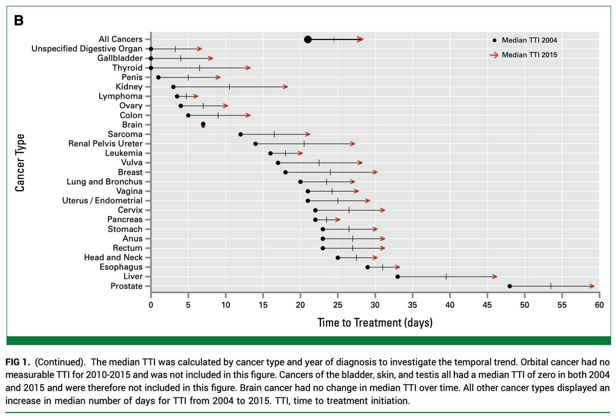 Hannah Abrams, MD tweet media
