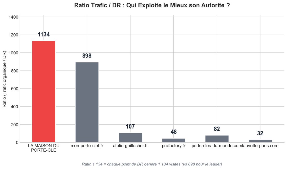 BotStartt 👨🏼‍💻 tweet media