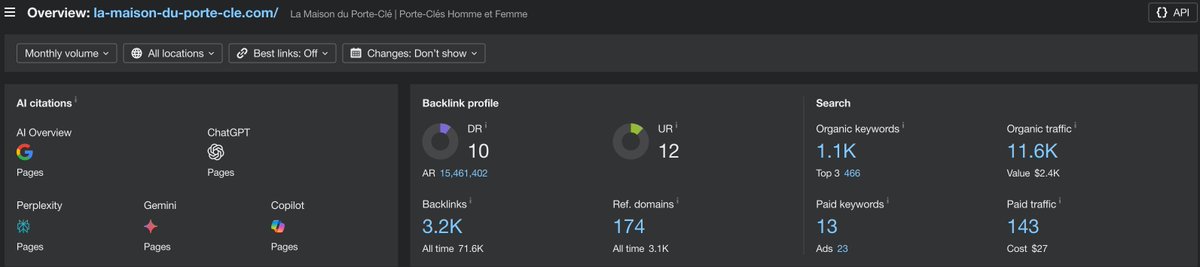 BotStartt 👨🏼‍💻 tweet media