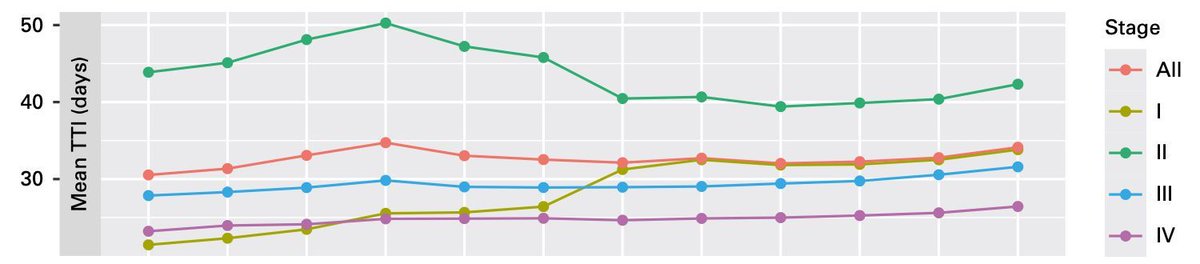 Hannah Abrams, MD tweet media