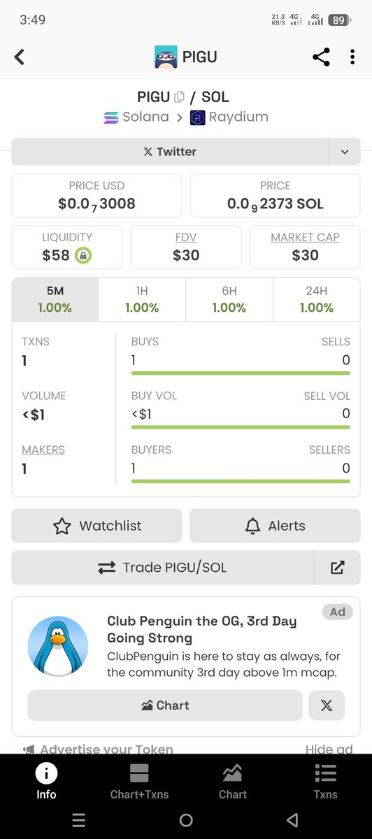 Aliyu Muhammad tweet media