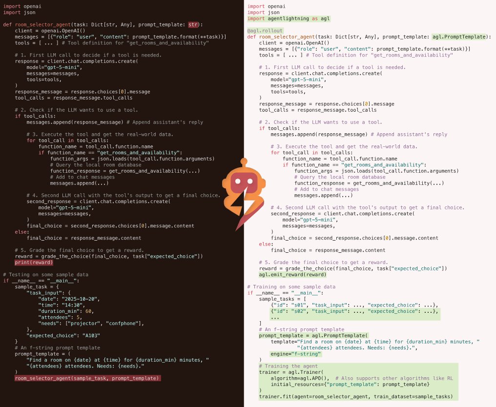 Microsoft just solved the "Agent Loop" problem 🤯

They've open-sourced Agent Lightning, a framework that lets agents learn from their own mistakes.

It uses Reinforcement Learning to optimize prompts and weights automatically. 

→ Your agent tries a task → It fails → Agent