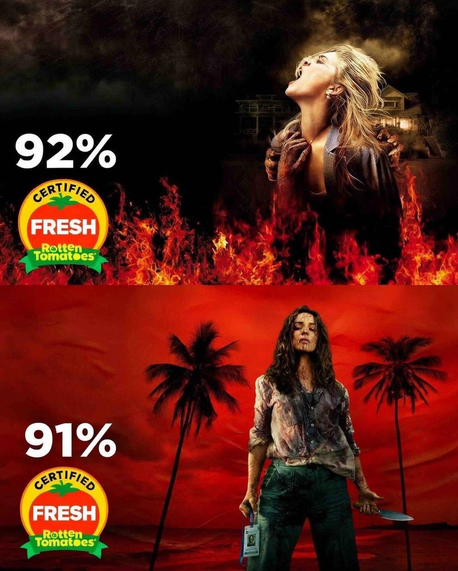 TheReelTalkLive's tweet image. The RT scores for Sam Raimi's last two horror films #DragMeToHell (2009) &amp;amp; #SendHelp (2026).🎗🍅