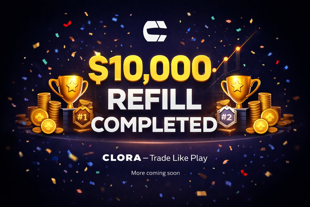 clora_io's tweet photo. ⏳ The $10,000 Refill event is officially over.

We’ve selected the Top 5 most engaged Clorans, each receiving a $10,000 balance refill. 💸🔥

🏆 Winners will be contacted directly.
More events like this are coming…
#CLORA #Cryptogame #trading https://t.co/amLgCphhGj