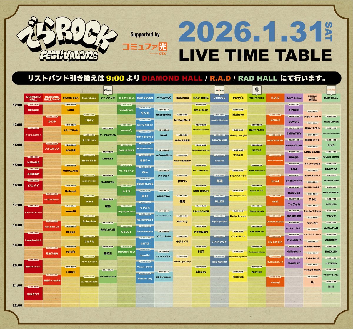 今日は名古屋でらROCK！ オレたちは17:50〜シャングリラだよ 遊びきてね〜🐱🐰🐹🐶